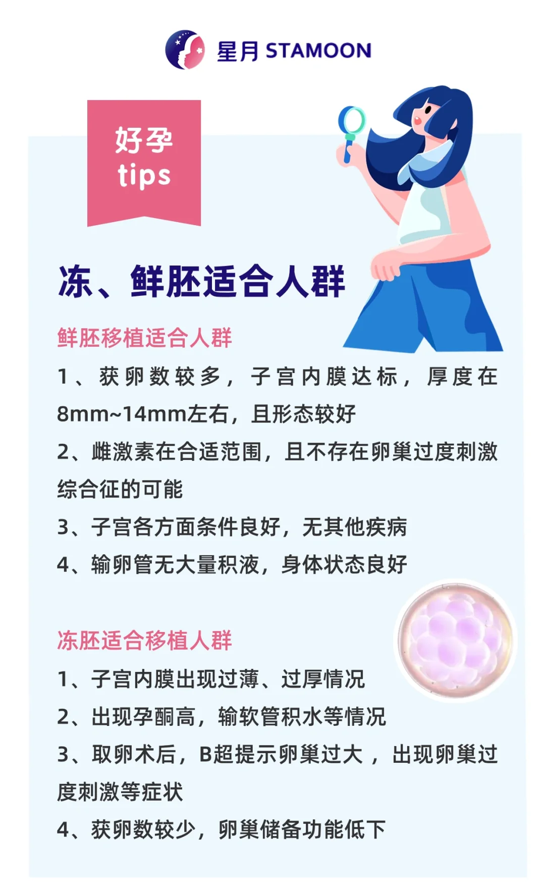 我该移鲜胚还是冻胚呢🧐,供卵助孕公司哪家好
